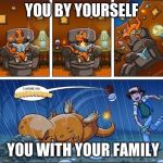 Family Life | YOU BY YOURSELF; YOU WITH YOUR FAMILY | image tagged in family | made w/ Imgflip meme maker