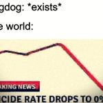 SUICIDE RATE DROPS TO 0% | Eggdog: *exists*; The world: | image tagged in suicide rate drops to 0 | made w/ Imgflip meme maker