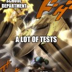 End Of School Year | END OF THE SCHOOL YEAR IN A NUTSHELL; SCHOOL DEPARTMENT; A LOT OF TESTS; ME | image tagged in jojo text meme | made w/ Imgflip meme maker