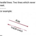 Parallel Lines That Will Never Meet Sex Marriage