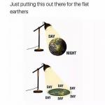 Flat Earth theory