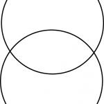 Venn Diagram A B