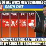 WICS Death Cast | THE FUTURE OF ALL WICS NEWSCHANNEL 20 WEATHER; FORECASTS AS LONG AS THEY REMAIN OWNED BY SINCLAIR BROADCAST GROUP | image tagged in wics death cast | made w/ Imgflip meme maker