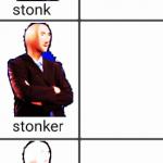 Stonk by level