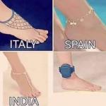 Ankle jewelry
