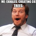 Yup. Breathing saves the environment! | ME: EXHALES, CREATING CO2; TREES: | image tagged in excited,trees,carbon dioxide,breathing,memes,funny | made w/ Imgflip meme maker