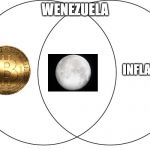 VennDiageam | WENEZUELA; INFLATION | image tagged in venndiageam | made w/ Imgflip meme maker