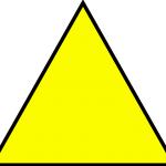 yellow triangle meme