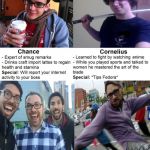 Choose Your Fighter:
Beta Edition! | image tagged in choose your fighter,cucks,fedora,male feminist,hipster,virgin | made w/ Imgflip meme maker