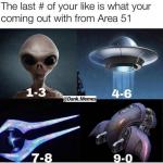 Area 51 Take Home Alien