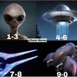 Area 51 Take Home Alien