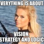 Everything is about...-Maria Durbani | EVERYTHING IS ABOUT... VISION, 
STRATEGY AND LOGIC | image tagged in maria durbani,vision,strategic,logic,meme,funny | made w/ Imgflip meme maker