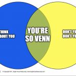 I bet you do | YOU'RE SO VENN; DON'T YOU?
DON'T YOU? YOU THINK THIS IS ABOUT YOU | image tagged in venn 1,funny | made w/ Imgflip meme maker