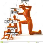 I don't personally believe this theory; however I made it for the fun of it! | MASTER OF MASTERS'; LUXU; XEHANORT; ORGANIZATION XIII; SORA; ANSEM THE WISE | image tagged in puppet hierarchy,kingdom hearts,disney,memes,final fantasy | made w/ Imgflip meme maker