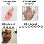 Difficulty level meme