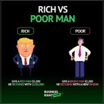 Rich vs Poor