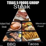 Texas 5 foods group | TEXAS 5 FOODS GROUP | image tagged in texas 5 foods group | made w/ Imgflip meme maker