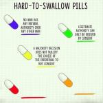 Hard to swallow pills
