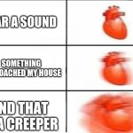 Creeper | HEAR A SOUND; SOMETHING APPROACHED MY HOUSE; AND THAT IS A CREEPER | image tagged in hearth,minecraft,creeper | made w/ Imgflip meme maker