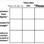 Bold of you to assume chart meme