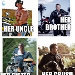 Me and my crush family hn | HER MOTHER; HER DAD; HER BROTHER; HER UNCLE; HER CRUSH; HER SISTER; ME; SHE | image tagged in me and my crush family hn | made w/ Imgflip meme maker