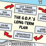 GOP plan to wreck the economy