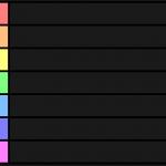 tier list