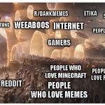 Area 51 | ETIKA; R/DANKMEMES; WEEABOOS; ROBBIE ROTTEN; STAN LEE; SPOOKY SCARY SKELETONS; INTERNET; PEOPLE; GAMERS; SANS; YOUTUBERS; PEOPLE WHO LOVE MINECRAFT; PEOPLE WHO LOVE ROBLOX; REDDIT; PEOPLE WHO LOVE MEMES | image tagged in dr strange portals avengers endgame,storm area 51,area 51 | made w/ Imgflip meme maker
