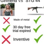 Girlfriend V.S STG 44 | STG 44; Girlfriend; V.S; Made of metal; 30 day free trial expired; Inventive; Good at being anti-communist | image tagged in know the difference,memes,funny | made w/ Imgflip meme maker