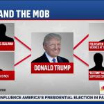 Trump and The Mob