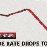 Suicide Rate drops to0 meme