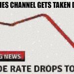 Suicide Rate drops to0 | T SERIES CHANNEL GETS TAKEN DOWN | image tagged in suicide rate drops to0 | made w/ Imgflip meme maker