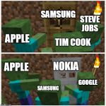 Nokia | SAMSUNG; STEVE JOBS; APPLE; TIM COOK; NOKIA; APPLE; GOOGLE; SAMSUNG | image tagged in wooden door vs iron door,memes,meme,funny memes,funny meme,dank memes | made w/ Imgflip meme maker