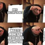 Grus Plan | WINS LOTTERY; BUYS LOTTERY TICKET; WASTES MONEY ON HOT CHICKS USING YOU; WASTES MONEY ON HOT CHICKS USING YOU | image tagged in grus plan | made w/ Imgflip meme maker