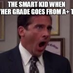 Michael Scott Aghast | THE SMART KID WHEN HIS/HER GRADE GOES FROM A+ TO A- | image tagged in michael scott aghast | made w/ Imgflip meme maker