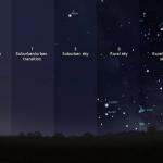 Light Pollution