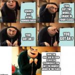 Gru's plan 5 panel | GRADES ARE BEING HANDED BACK; YOU GOT THE WORST GRADE IN YOUR CLASS; YOU GOT AN F; YOU GOT AN F; YOUR THE ONLY KID IN YOUR CLASS SO TECHNICALLY YOU GOT THE HIGHEST GRADE IN THE CLASS | image tagged in gru's plan 5 panel | made w/ Imgflip meme maker