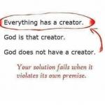 GOD IS A CREATOR