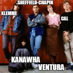 Breakfast Club Red Lockers | SHEFFIELD-CHAPIN 
                   
KLEMME                                                             
                                                                  CAL; KANAWHA                                         VENTURA | image tagged in breakfast club red lockers | made w/ Imgflip meme maker