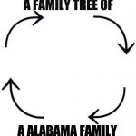 the circle of life | A FAMILY TREE OF; A ALABAMA FAMILY | image tagged in the circle of life | made w/ Imgflip meme maker