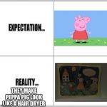 Expectation vs Reality Meme Generator - Imgflip