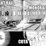 train drifting | LIGHT RAIL                                              
                                           MONORAIL; COTA | image tagged in train drifting | made w/ Imgflip meme maker