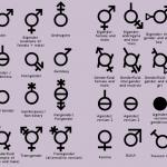 gender chart