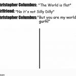 Christopher Columbus Flat World