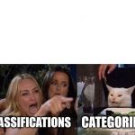 Women yelling at cat | CATEGORIES; CLASSIFICATIONS | image tagged in women yelling at cat | made w/ Imgflip meme maker