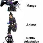 this is true | image tagged in netfix adaptation | made w/ Imgflip meme maker