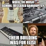 1990's musical instruments | WHEN THE MUSIC SCHOOL  DECLARED BANKRUPTCY; THEIR BUILDING WAS FUR ELISE | made w/ Imgflip meme maker