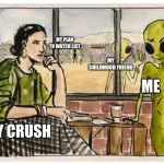 Popular Alien | MY PLAN TO WATCH LIST; MY CHILDHOOD FRIEND; ME; MY CRUSH | image tagged in popular alien | made w/ Imgflip meme maker