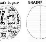 whats in your brain? meme