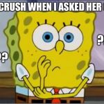 Spongebob confused face Meme Generator - Imgflip